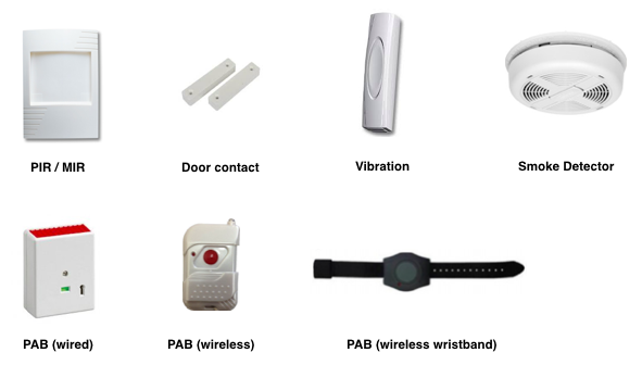 Wired alarm panel